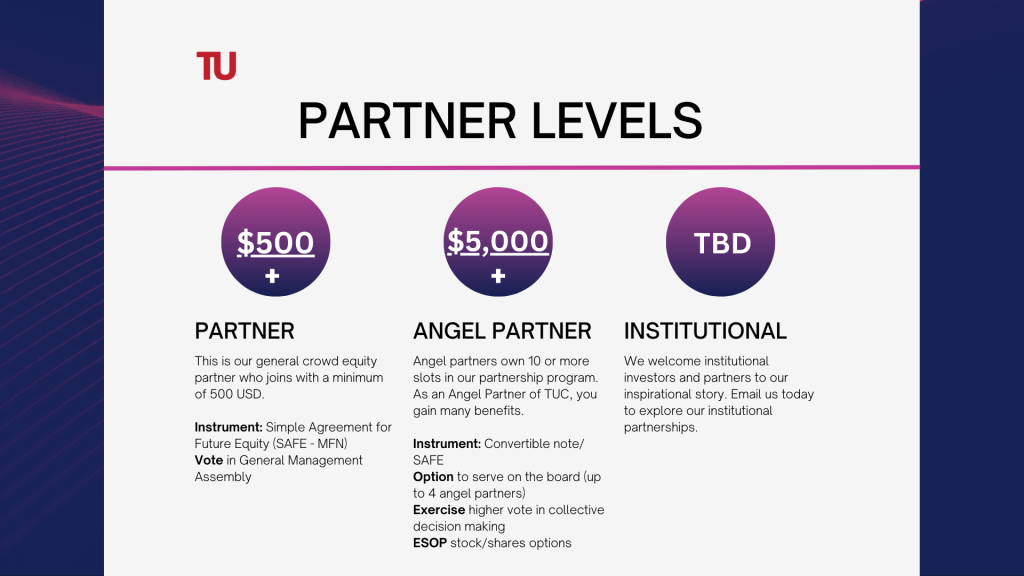 Angel partners tuvalo